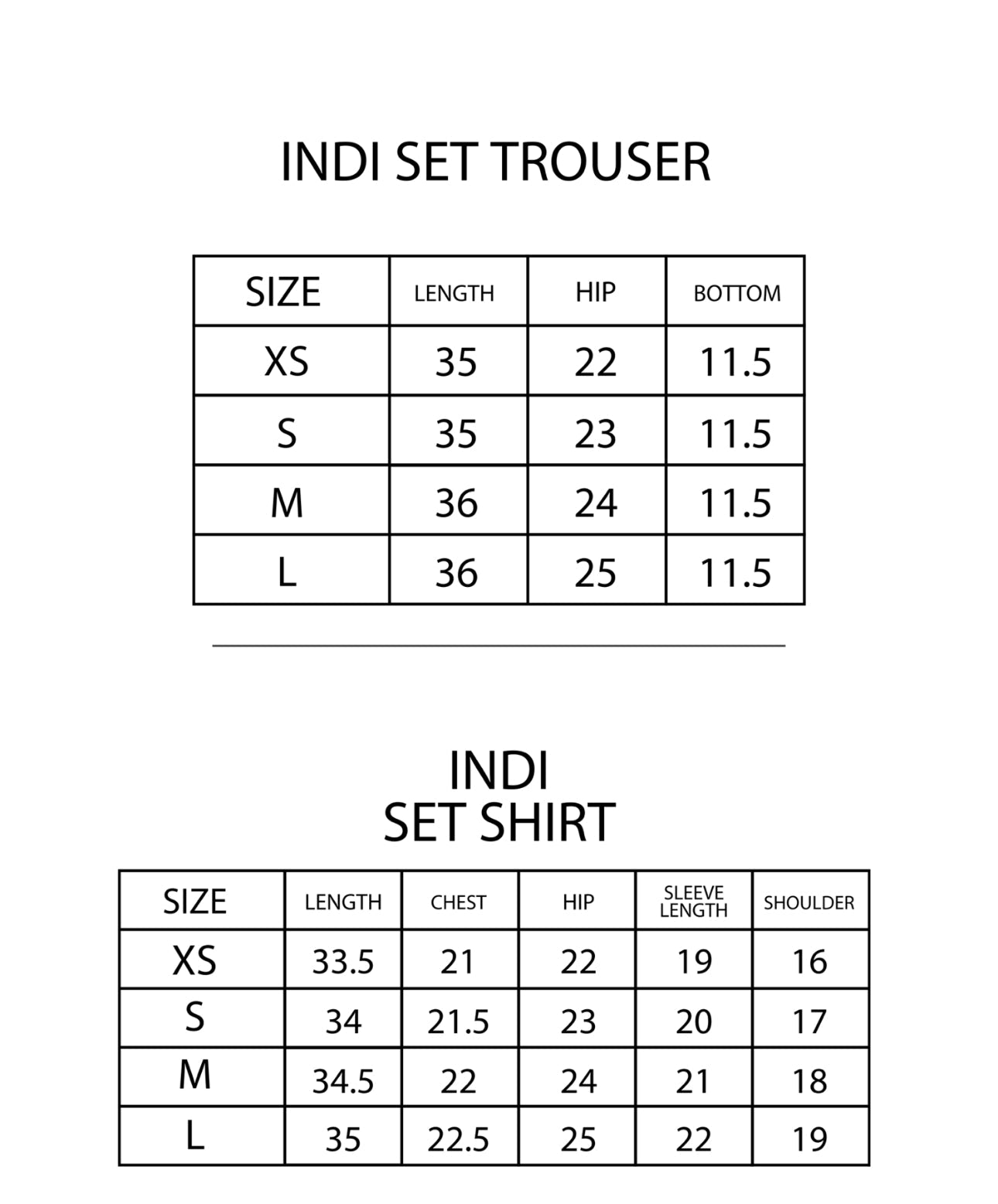 Indi Set